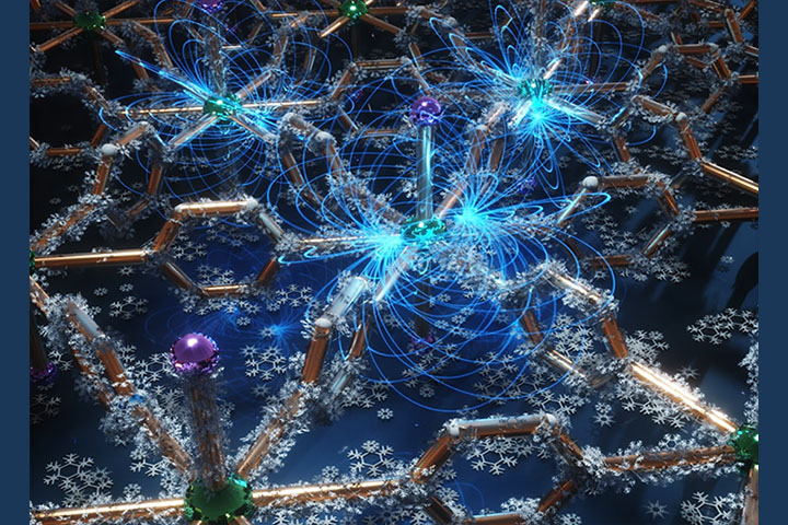 Illustration of the triangular Eu0.9Ba0.1I2(pyrazine)3 network and the magnetic fields (blue lines) produced by the EuII ions (green spheres) that are essential to the refrigeration process.